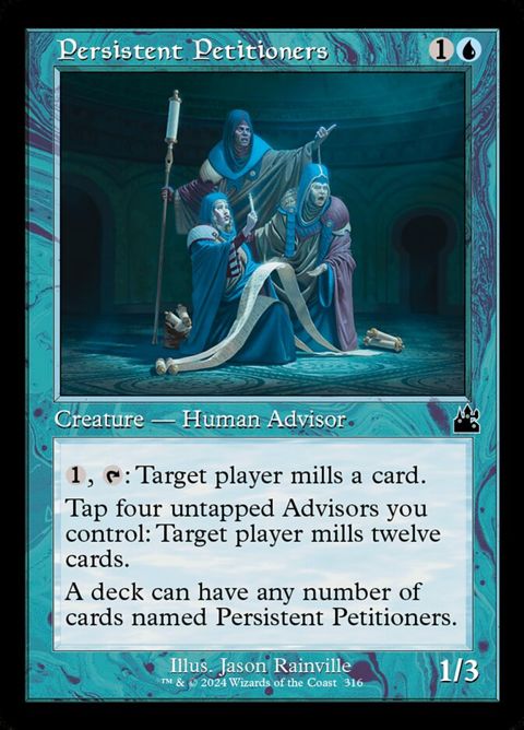 Persistent Petitioners (316)