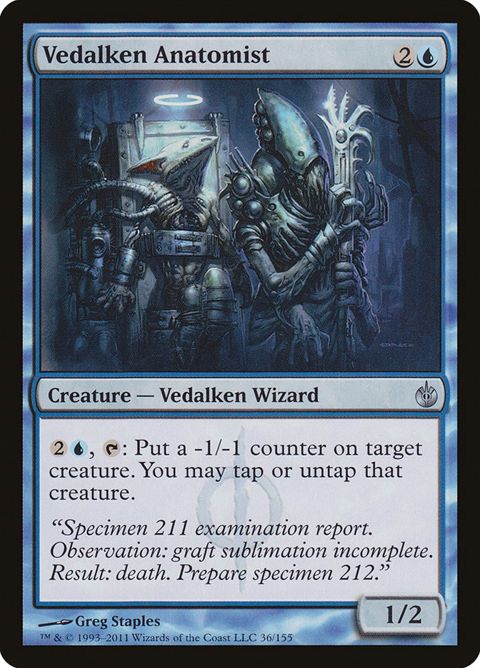 36-vedalkenanatomist