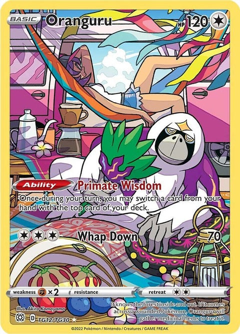 Oranguru (TG12/TG30)